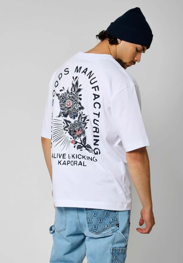 KYO<Kaporal Store